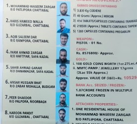 J&K Police bust narcotics module, 8 arrested; 85.76 lakh cash, gold worth 1.05 crore recovered