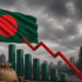 Bangladesh measles outbreak worsens as experts blame govt’s vaccine procurement failure
